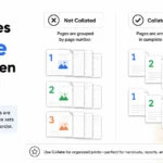 what does collate mean when printing